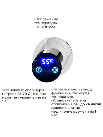 Аккорд П5 500х800 электро Полотенцесушитель TERMINUS Нержавеющая сталь Ростов-на-Дону - фото 4